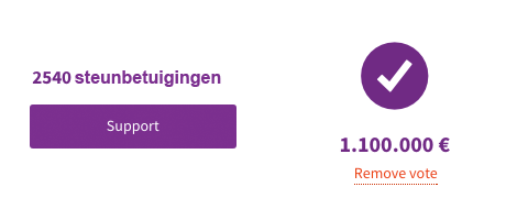 De fases 'steunen' en 'stemmen'